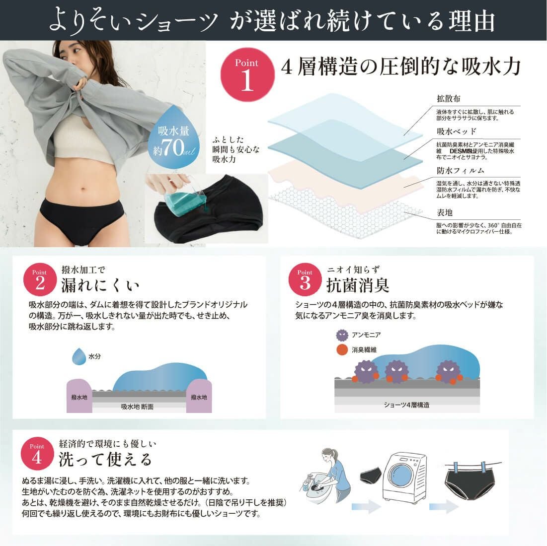 スライダー商品画像