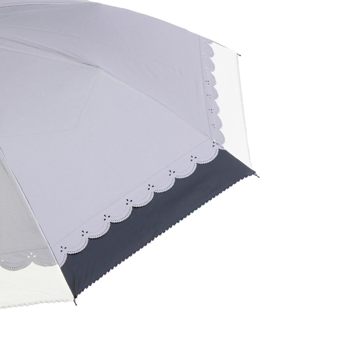 晴雨兼用 花柄ヒートカット加工折りたたみ傘