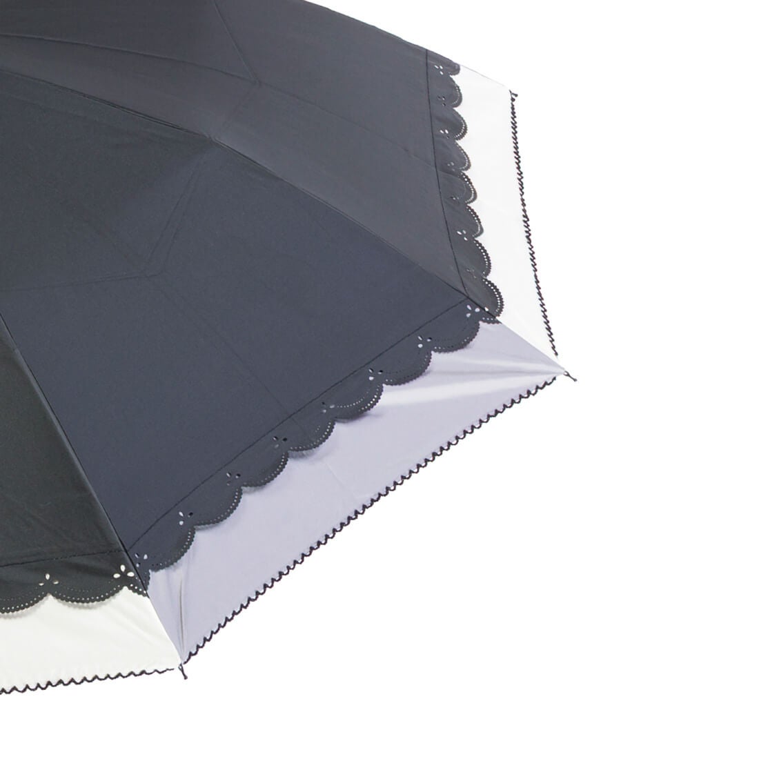 晴雨兼用 花柄ヒートカット加工折りたたみ傘
